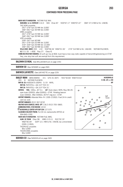 BAXLEY MUNI - Airport Diagram