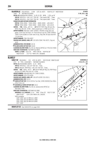 EARLY COUNTY - Airport Diagram