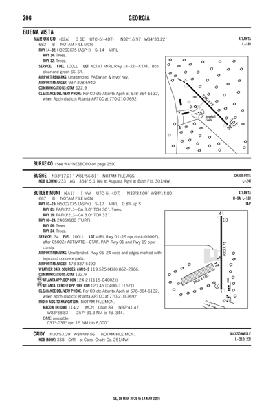 BUTLER MUNI - Airport Diagram