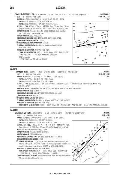 FRANKLIN-HART - Airport Diagram