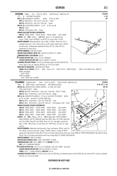 COCHRAN - Airport Diagram