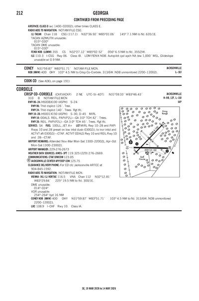 CRISP COUNTY-CORDELE - Airport Diagram