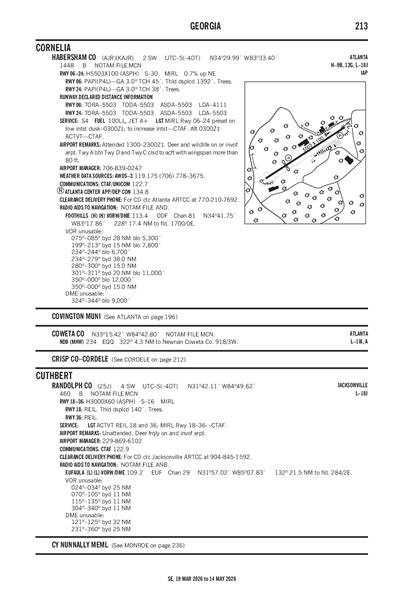 HABERSHAM COUNTY - Airport Diagram
