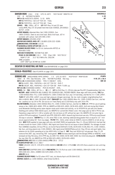 DAWSON MUNI - Airport Diagram