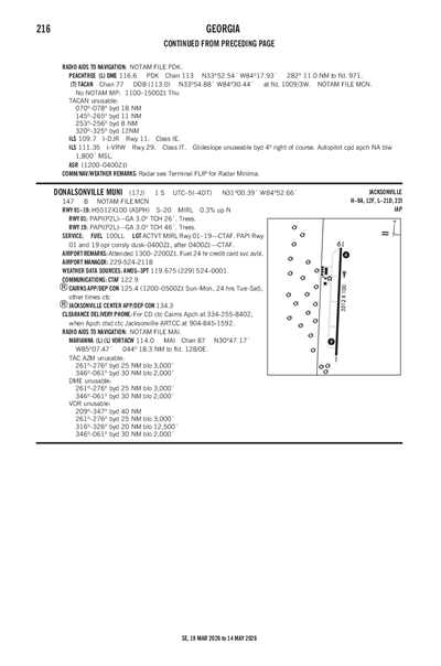 DONALSONVILLE MUNI - Airport Diagram