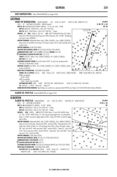 ELBERT COUNTY-PATZ FLD - Airport Diagram