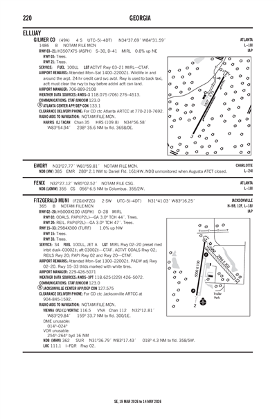 GILMER COUNTY - Airport Diagram
