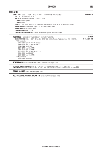 DAVIS FLD - Airport Diagram