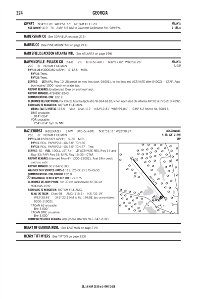 HAWKINSVILLE-PULASKI COUNTY - Airport Diagram