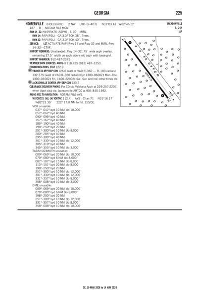 HOMERVILLE - Airport Diagram