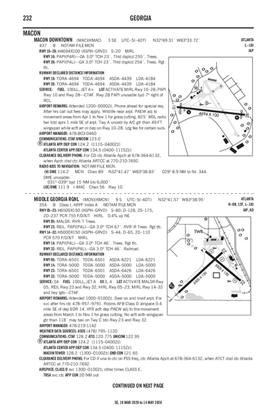 MACON DOWNTOWN - Airport Diagram