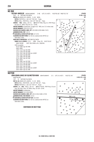 JOHN EDWIN JONES SR FLD/METTER MUNI - Airport Diagram