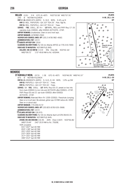 CY NUNNALLY MEML - Airport Diagram
