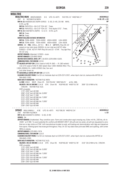 SPENCE - Airport Diagram