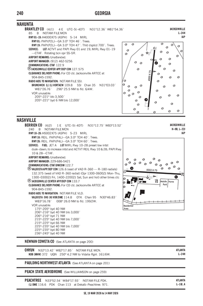 BERRIEN COUNTY - Airport Diagram