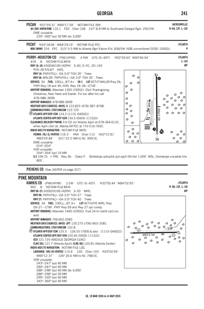 PERRY-HOUSTON COUNTY - Airport Diagram