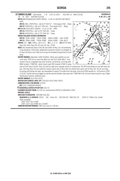 ST SIMONS ISLAND - Airport Diagram