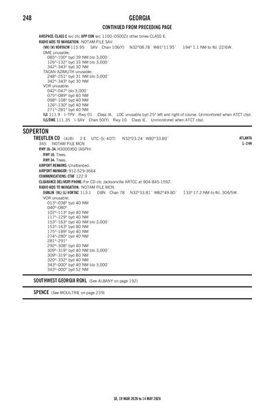 TREUTLEN COUNTY - Airport Diagram