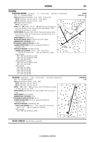 PLANTATION AIRPARK - Airport Diagram