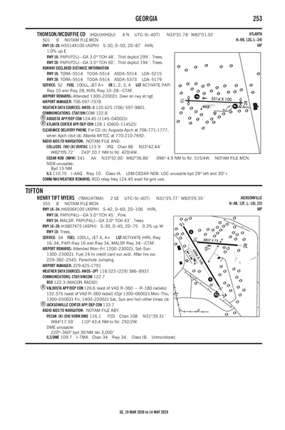 THOMSON/MCDUFFIE COUNTY - Airport Diagram