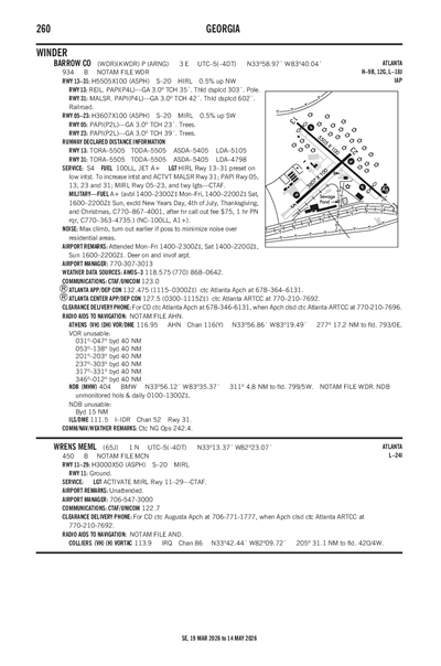 BARROW COUNTY - Airport Diagram