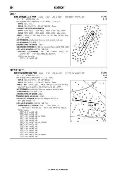 LAKE BARKLEY STATE PARK - Airport Diagram