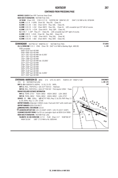 CYNTHIANA-HARRISON COUNTY - Airport Diagram