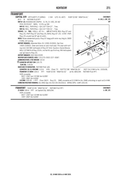 CAPITAL CITY - Airport Diagram