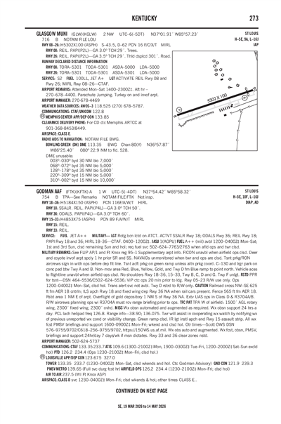 GLASGOW MUNI - Airport Diagram