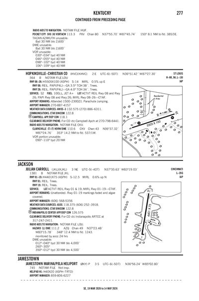 HOPKINSVILLE-CHRISTIAN COUNTY - Airport Diagram