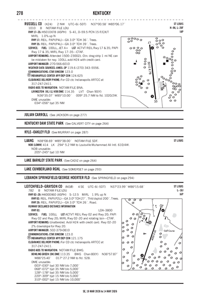 LEITCHFIELD-GRAYSON COUNTY - Airport Diagram