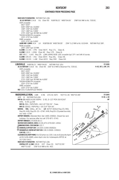MADISONVILLE RGNL - Airport Diagram