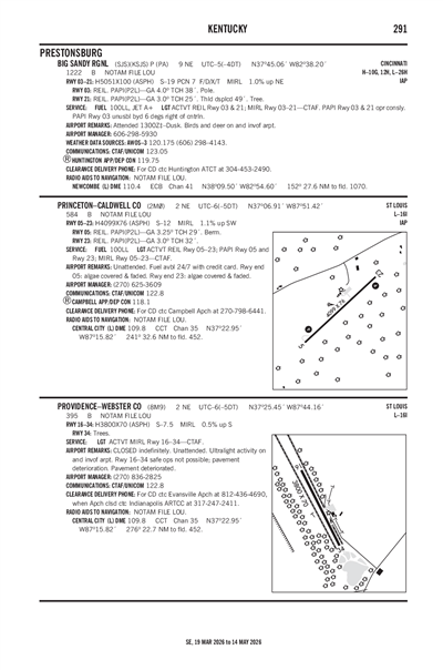 PRINCETON-CALDWELL COUNTY - Airport Diagram