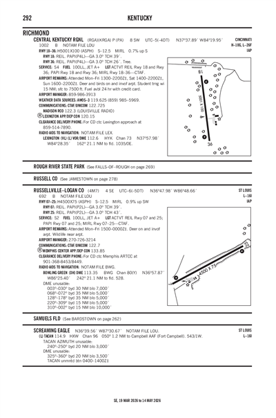 CENTRAL KENTUCKY RGNL - Airport Diagram