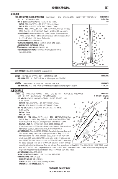TRI-COUNTY AT HENRY JOYNER FLD - Airport Diagram