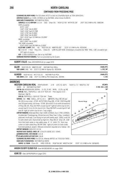 WESTERN CAROLINA RGNL - Airport Diagram