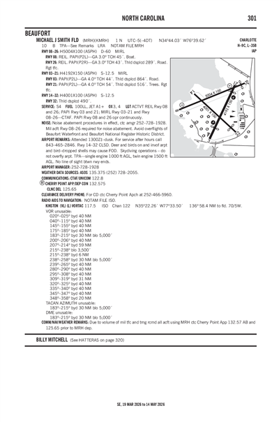 MICHAEL J SMITH FLD - Airport Diagram