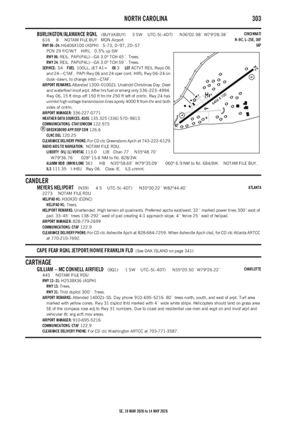 GILLIAM - MC CONNELL AIRFIELD - Airport Diagram