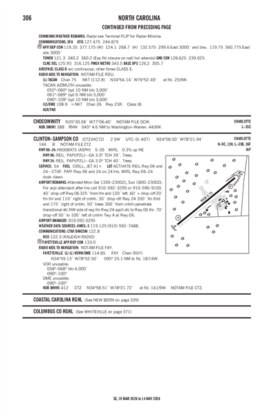 CLINTON-SAMPSON COUNTY - Airport Diagram