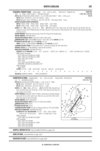 CURRITUCK COUNTY RGNL - Airport Diagram