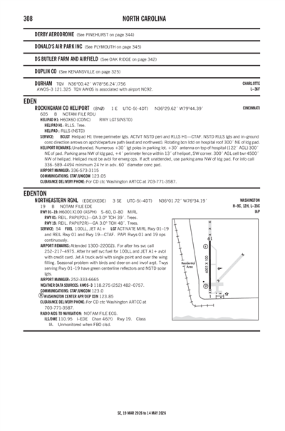 ROCKINGHAM COUNTY - Airport Diagram