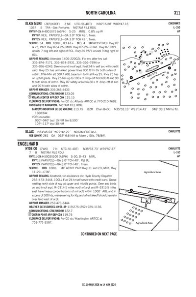 ELKIN MUNI - Airport Diagram