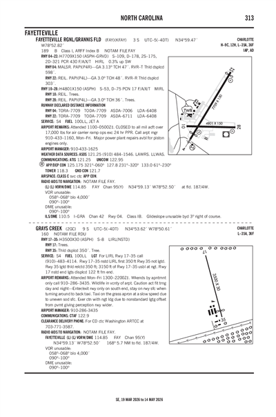 GRAYS CREEK - Airport Diagram