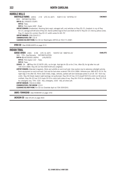 GOOSE CREEK - Airport Diagram