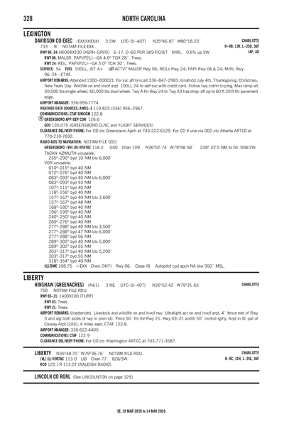HINSHAW (GREENACRES) - Airport Diagram