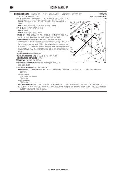 LUMBERTON RGNL - Airport Diagram