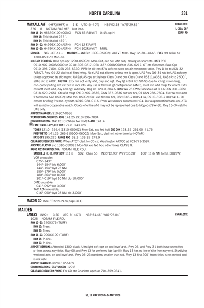 LANEYS - Airport Diagram