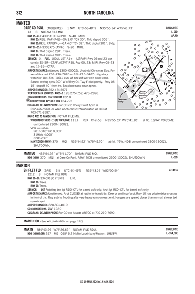 SHIFLET FLD - Airport Diagram