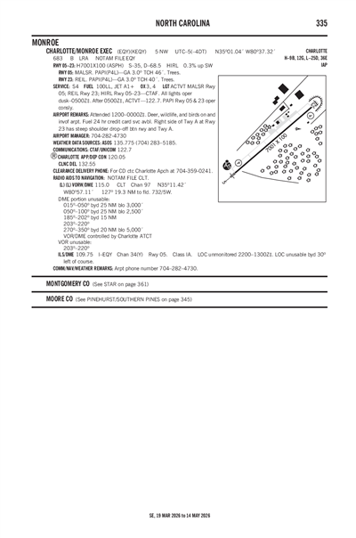 CHARLOTTE/MONROE EXEC - Airport Diagram