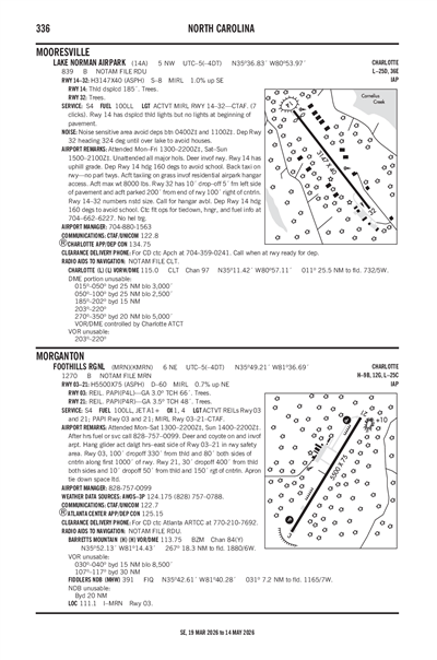 LAKE NORMAN AIRPARK - Airport Diagram